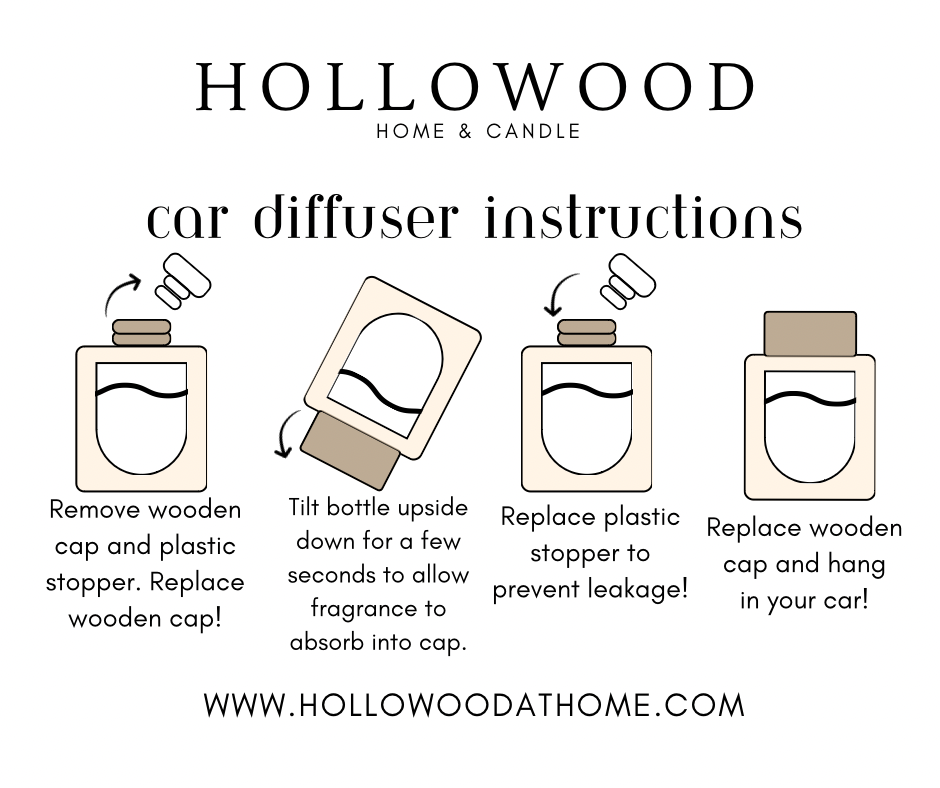 EVERYDAY CAR DIFFUSERS: TIMELESS VANILLA